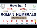 The easiest and most comprehensive guide on how to read and write roman numerals