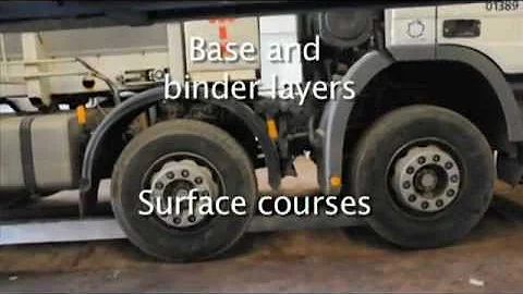 CPR Resurfacing Professionals