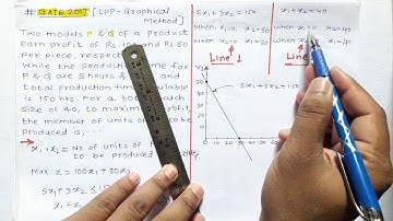 Gate 2017 Solved Problem _ Operations Research