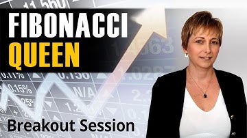 Fibonacci Trading: Let