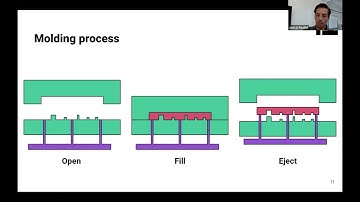 Design guidelines for microfluidic device manufacturing