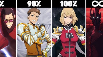 Who did Sung Jinwoo Respect? in Solo Leveling Explained!