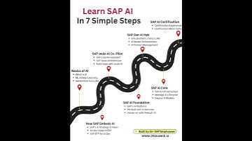 Learn SAP AI in 7 Simple Steps #sapai