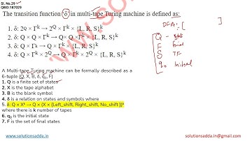 NTA UGC NET DEC-2022 PAPER-2 | TOC | TURING MACHINE |TEST SERIES |SOLUTIONS ADDA|EXPLAINED BY NEERAJ