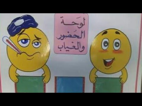 لوحات الحضور والغياب لقسم رياض الأطفال