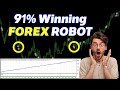 Best Forex EA Robot 2024 Tested and Proved 96% Win Rate!