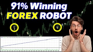 Best Forex EA Robot 2024 Tested and Proved 96% Win Rate!
