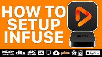 How To Setup Infuse Pro with Plex Media Server On Apple TV, iPhone, iPad, & Mac (Part 2)