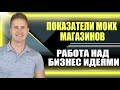 СКОЛЬКО ПРИНЕСЛИ ИНТЕРНЕТ МАГАЗИНЫ НА PROM.UA. Детский магазин. Мои Услуги. Пром.юа, Prom, Просейл