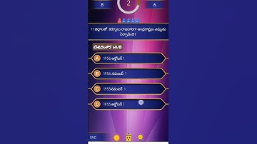 AP Geography Bits For APPSC | AP NEW Districts Information | #shorts #groups