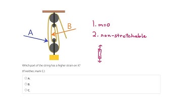 Mechanical Aptitude Question 101 Video Solution