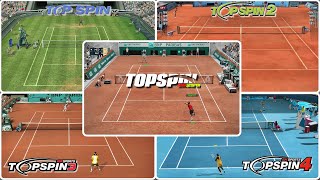 Evolution of Top Spin Games | 2003-2024