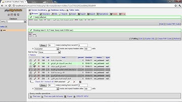 الجزء الأول -  تعدد الصفحات في php