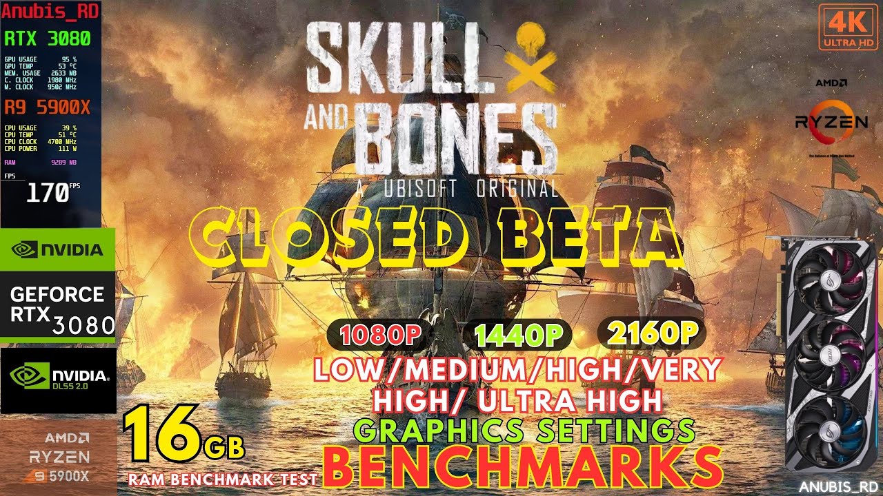 Skull & Bones System Requirements - Can I Run It? - PCGameBenchmark