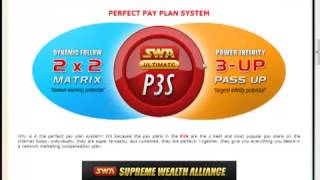 how to SIGN UP & ACTIVATE in SWA