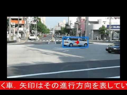 Car Detection in Urban - Deformable Part Model - YouTube