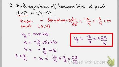Implicit Differentiation: Tangent and Normal Lines