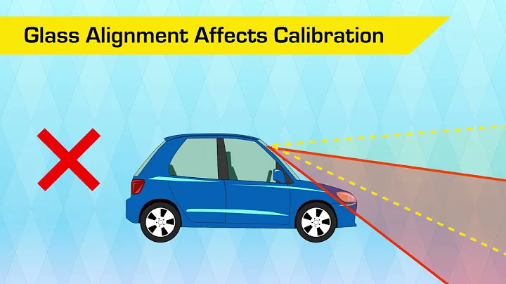 Understanding Calibration