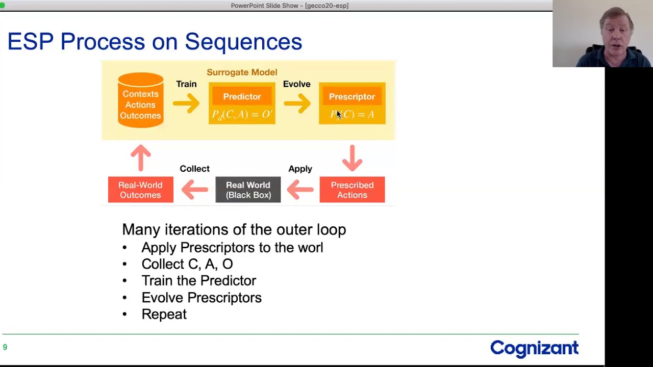 Effective Reinforcement Learning Through Evolutionary Surrogate-Assisted Prescription