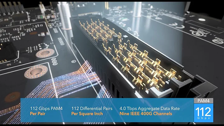 NovaRay - Samtec's Extreme Density Interconnect to 112 Gbps PAM4 per Pair