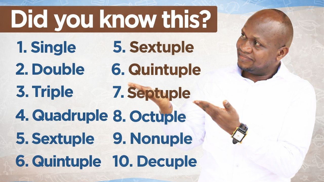 Vuga Icyongereza neza aka kanya. Ihutire cyane kwiga iri somo.