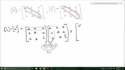 Cholesky Decomposition Matrix and Example - Numerical Methods