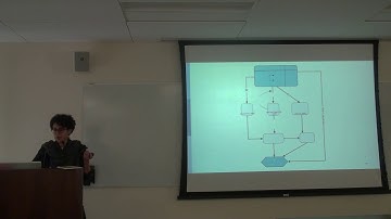Day1: (13) Stochastic Modeling and Simulation of Near‐Fault Ground Motions for use in PBEE