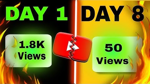 l"The Ultimate Guide to Understanding the YouTube Algorithm"