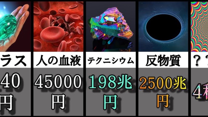 この世で最も高価な物質 Youtube