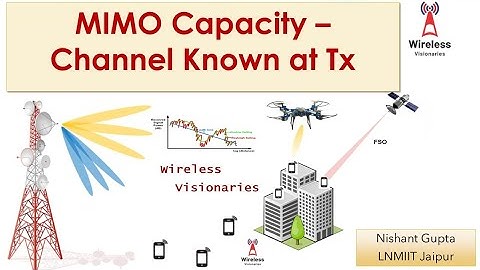 MIMO Capacity - III (With CSI)