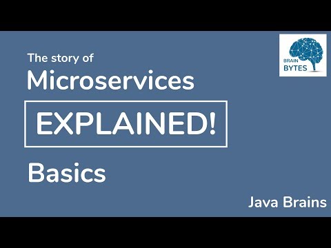What are microservices really all about? - Microservices Basics Tutorial