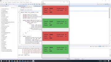Sensor Monitoring System using REST API