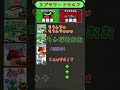 スプラ×ワードウルフ「サブ編」