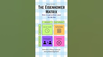 The Eisenhower Matrix: Work Smarter, Not Harder #TimeManagement #EisenhowerMatrix #OrganizeYourLife