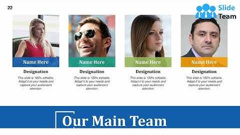 HR Model Powerpoint Presentation Slides