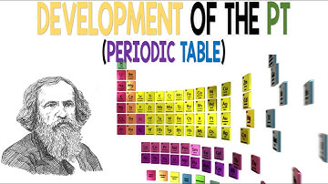 The Development of the Periodic Table | Animation