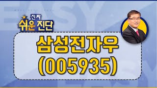 삼성전자우005935 당장의 실익은 없어200529