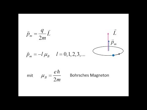 Magnetisches Moment von Atomen