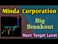 Minda Corporation Share Analysis | Minda Corporation Share Latest News | Minda Corp Share Target |