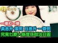一環扣一環 美息升 美死 日息升 一齊死 究竟乜嘢人喺度係咁沽日圓［智慧如水 – 高B哥 GBG］