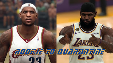 LeBron James Realistic Cyberfaces Compilation NBA 2K20