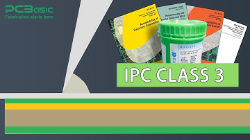 Real-World IPC Class 3 Solder Paste Printing | The First Step to High-Reliability PCBA
