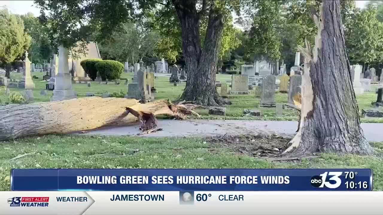 Bowling Green sees wind and hail damage from severe storms Friday