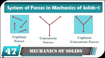 Part 1 - System of Forces | Mechanics of Solid / Engineering Mechanics | Engineering Funda