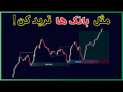قوانین کلیدی برای شناسایی نواحی عرضه و تقاضای سازمانی