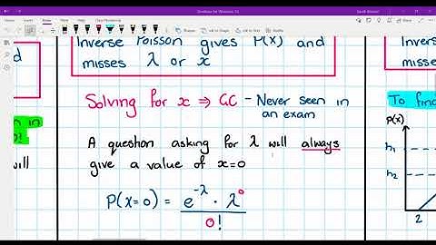 AS91586 Probability Distributions: Inverse Poisson