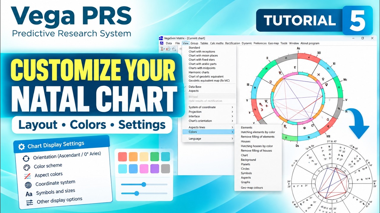 Vega PRS Tutorial #5 — Customize Your Natal Chart | Layout, Colors ...