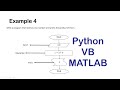 Basic Programming: Example 4