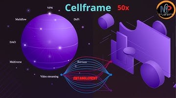 Cellframe CELL |50X | Quantum- resistant