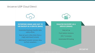 UDP Cloud Direct Tech Overview & Demo